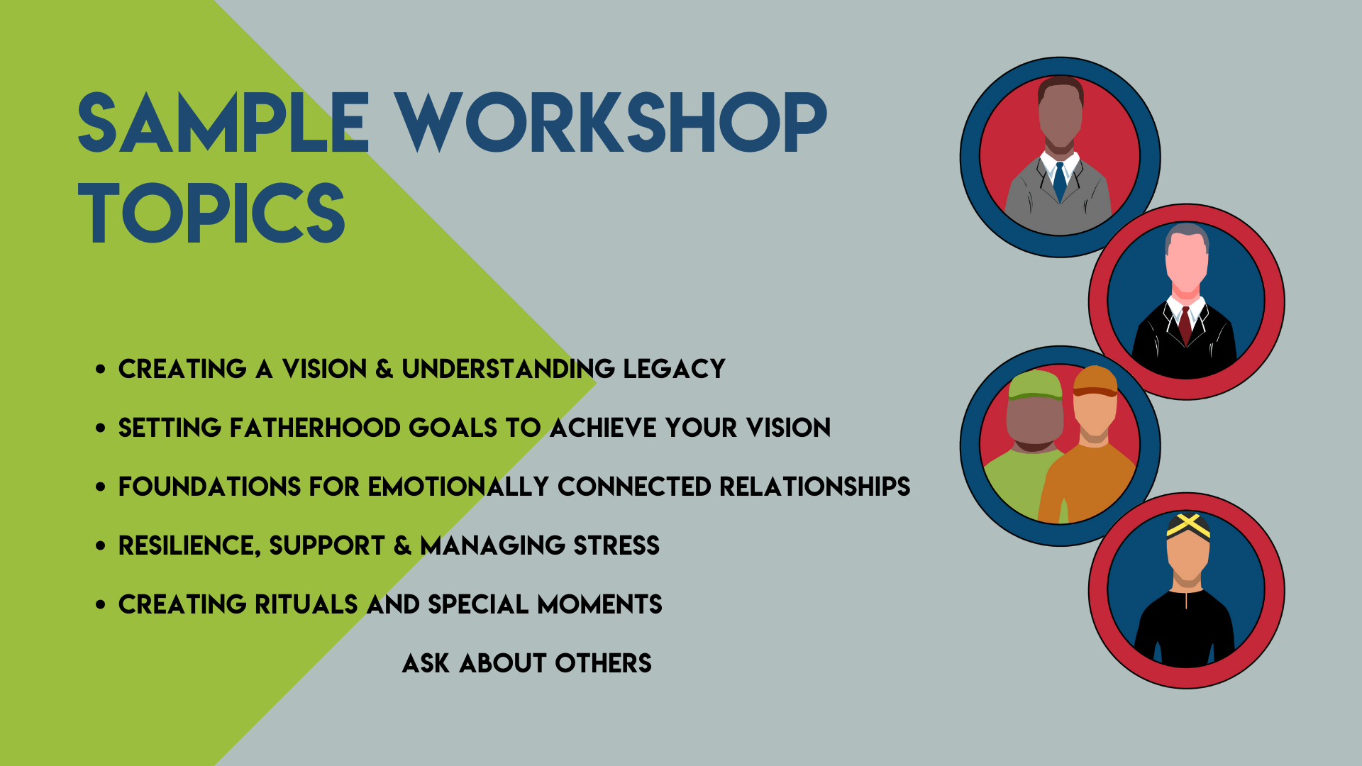 Sample Workshop Topics Sample Workshop Topics